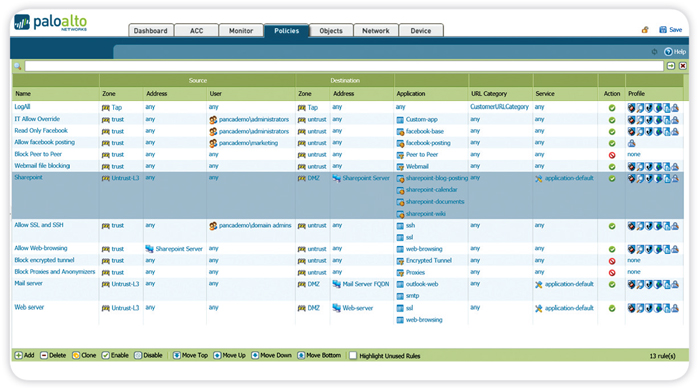 Application Function Control