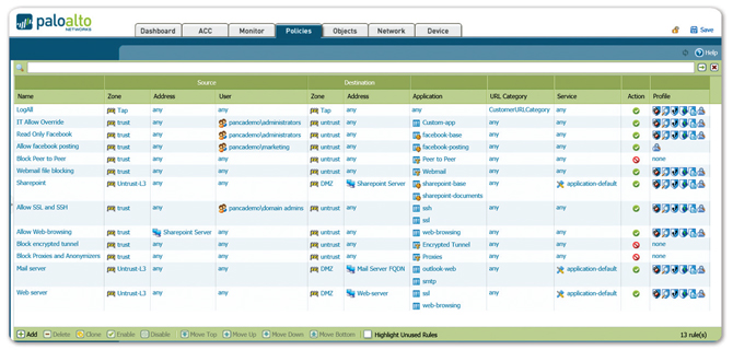 Unified Policy Editor: A familiar look and feel enables the rapid creation and deployment of policies that control applications, users and content.